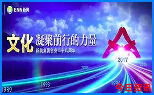 从承德出发自驾游去哪里好玩